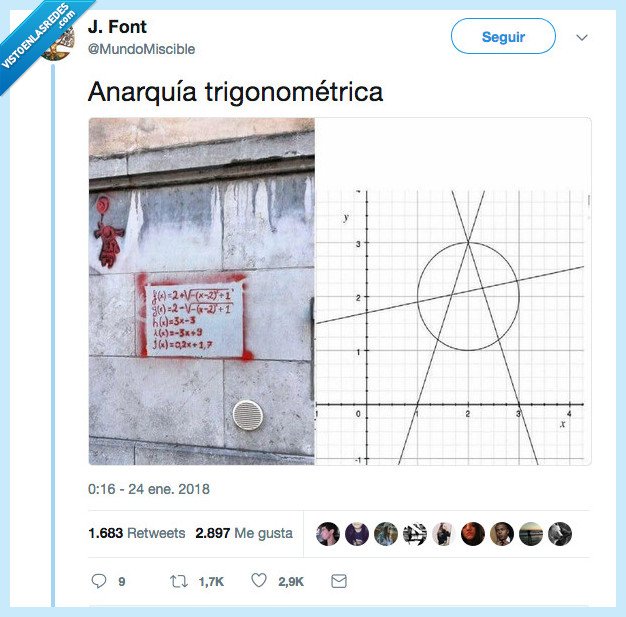 grafitis,matemáticas,anarquía