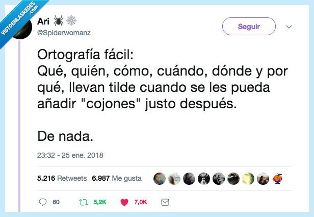 normas,ortográficas,rae