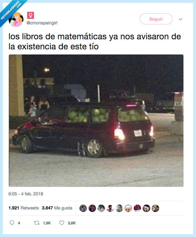 sandías,melon,matemáticas