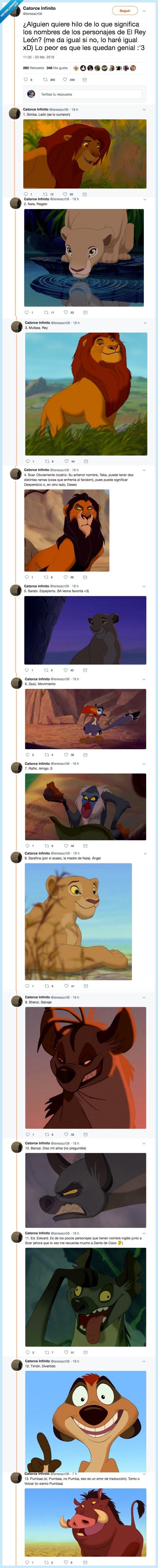 nombre,personajes,significar