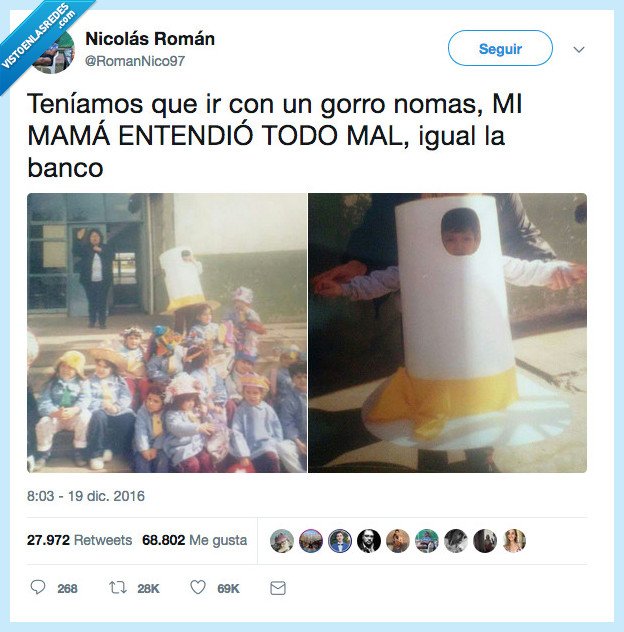 sombrero,gorro,entender