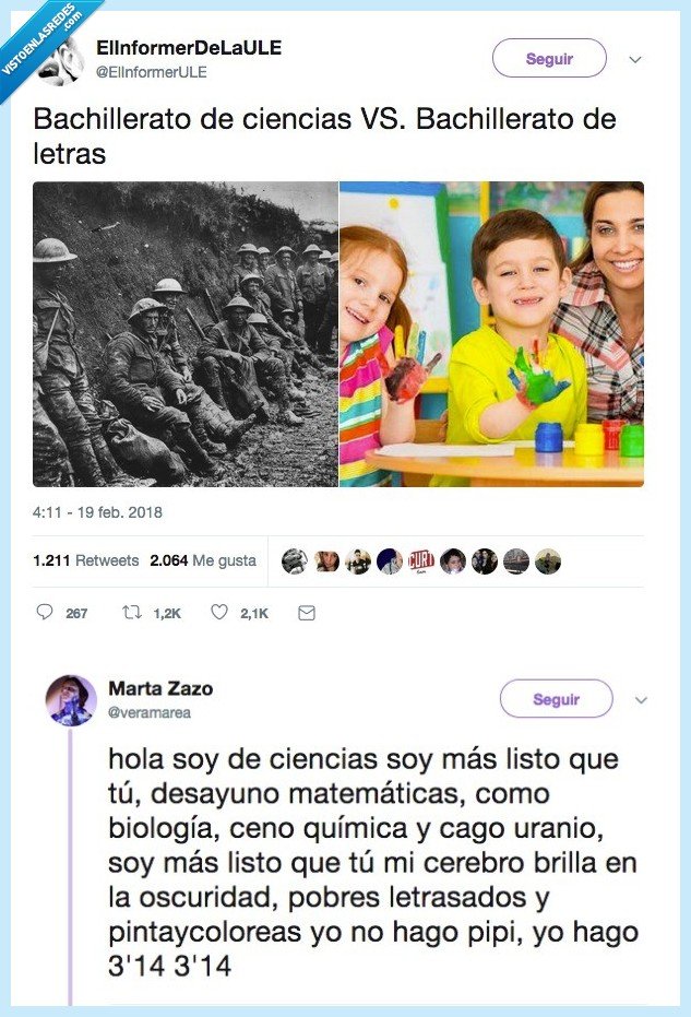 ciencias,reir,química