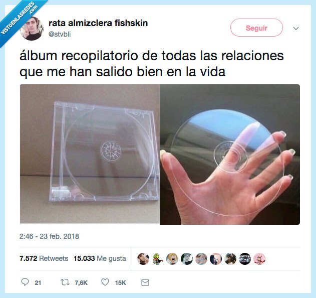 album,recopilatori,relaciones