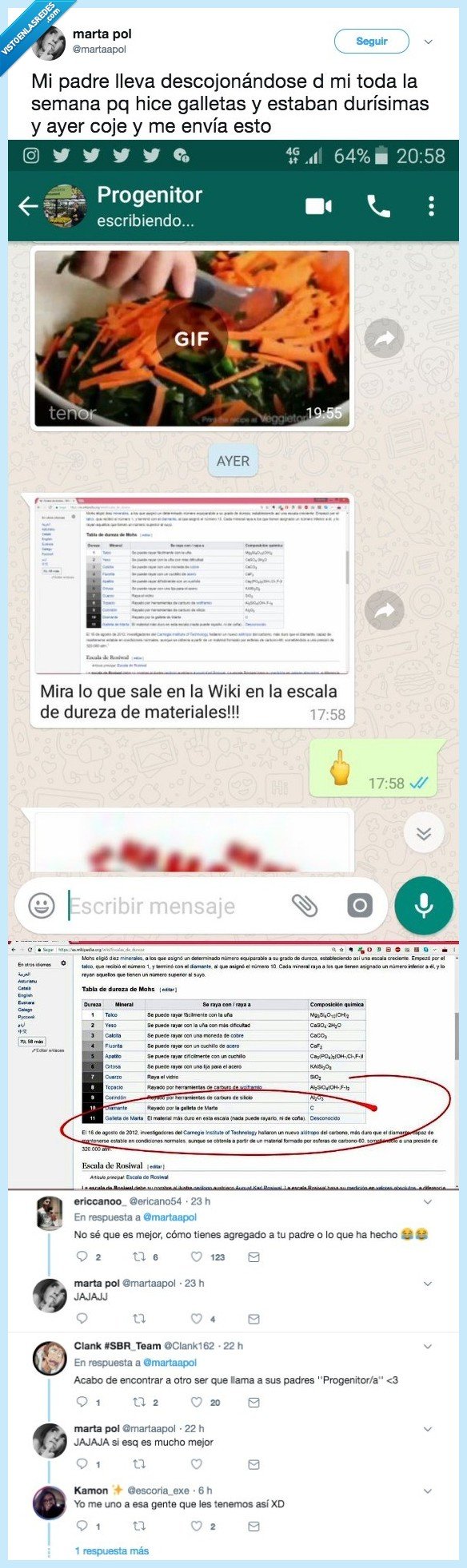 padre,galletas,troll