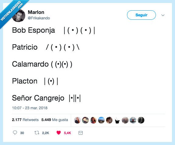 bob esponja,parentesis,edition