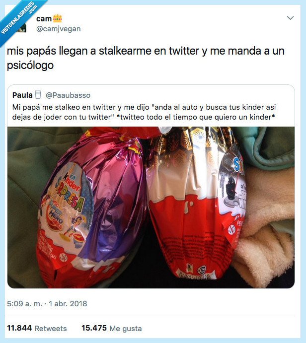 psicologo,padres,stalkeo