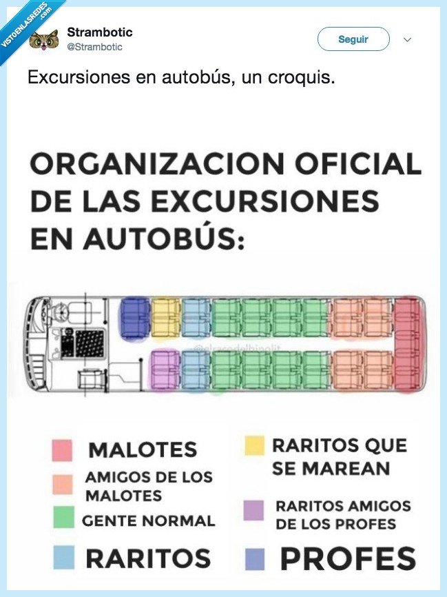 excursiones,autobús