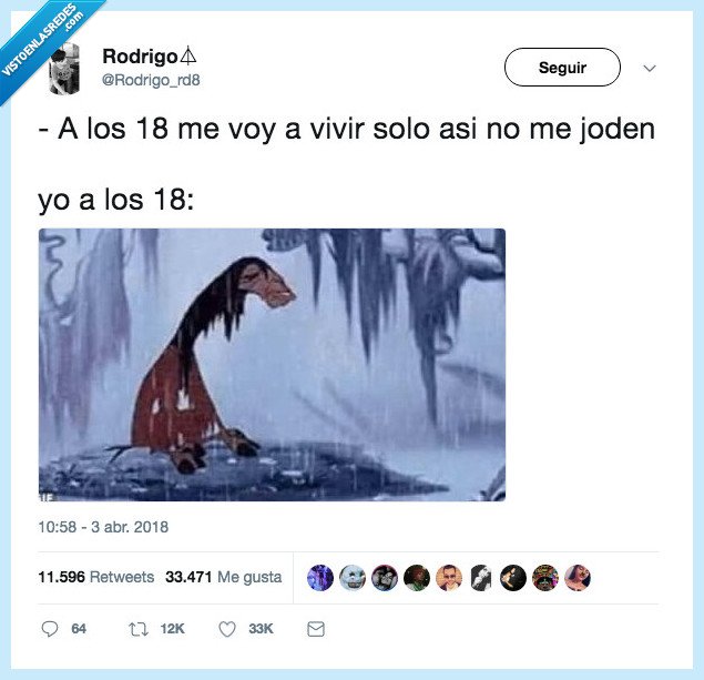 independencia,molar,pintar