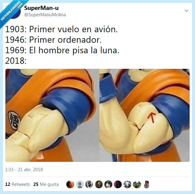 avances,tecnología,dragon ball