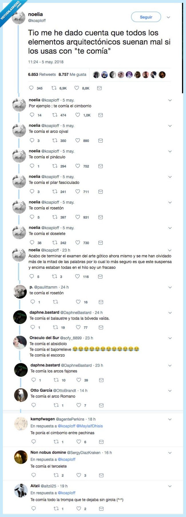 historia del arte,estudiar,punto de vista