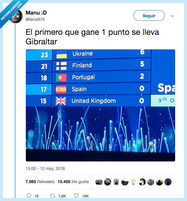 final,gibraltar,eurovisión