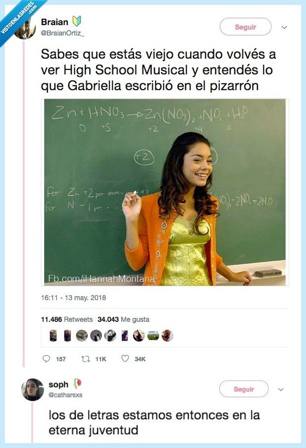 eterna,juventud,estar,letras,entender