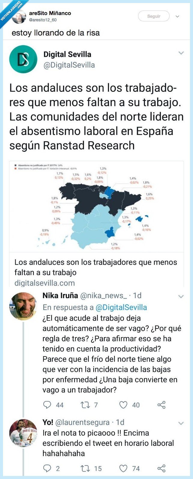 andaluces,dejar,suelos