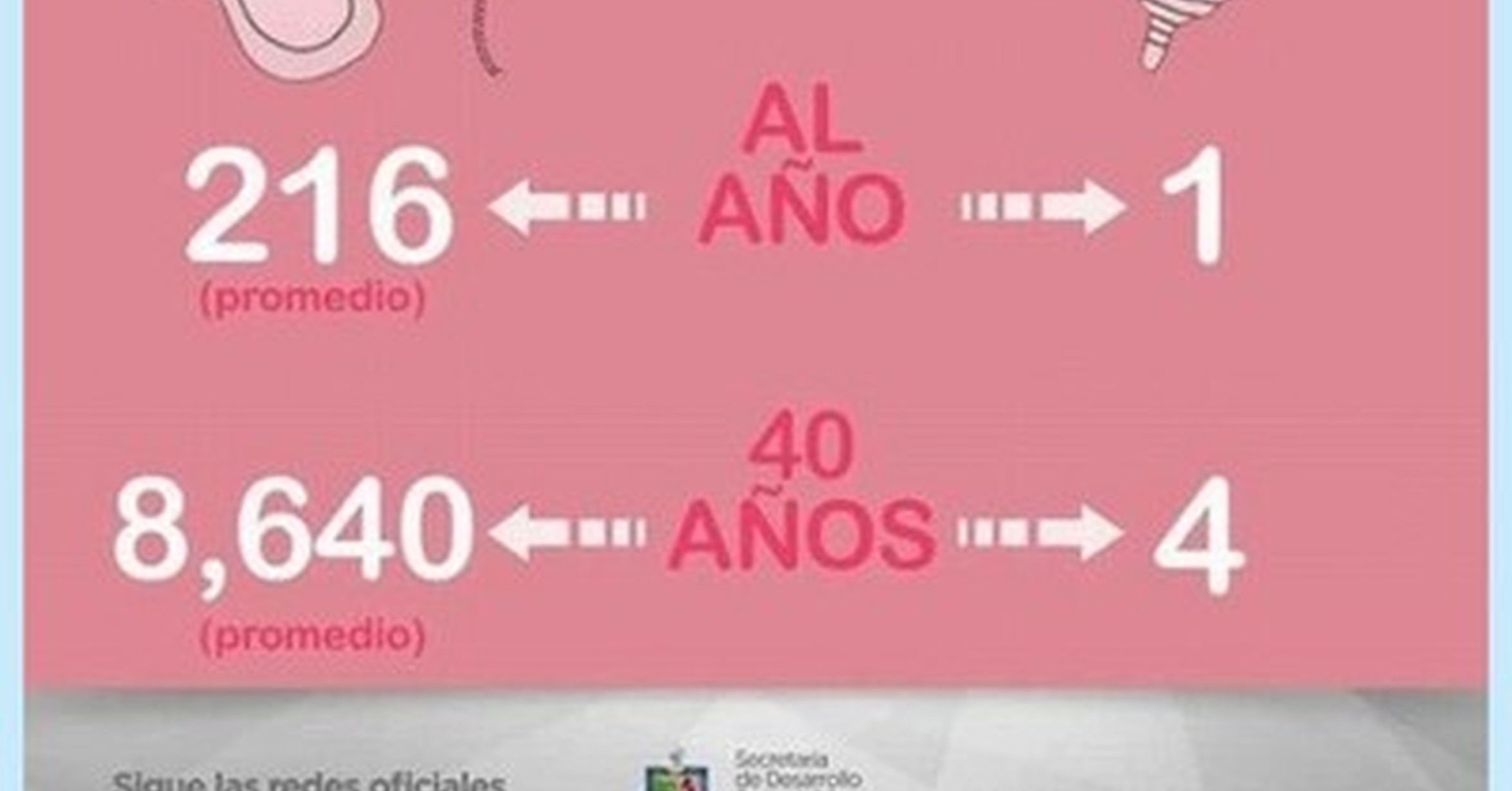 VEF > Visto en las Redes > ¿Tienen los hombres alguna idea sobre la