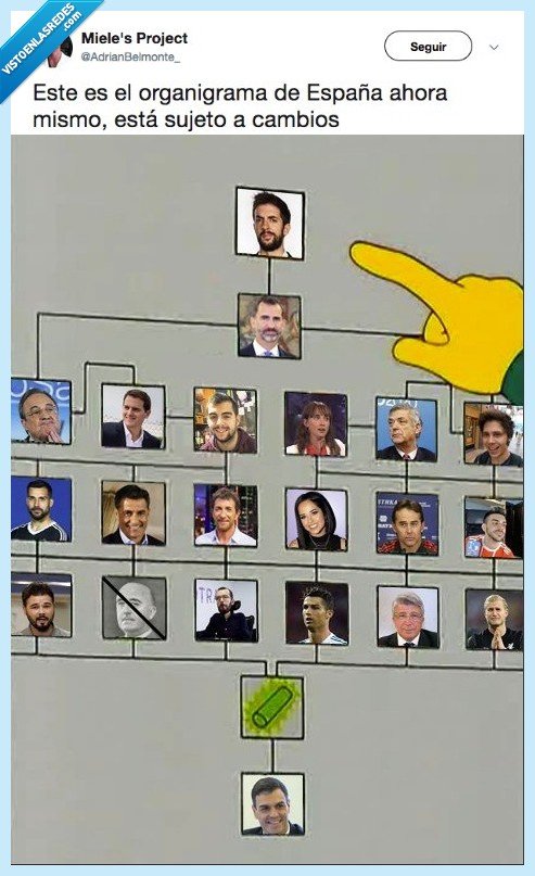 broncano,presidente,mundo,barra de uranio