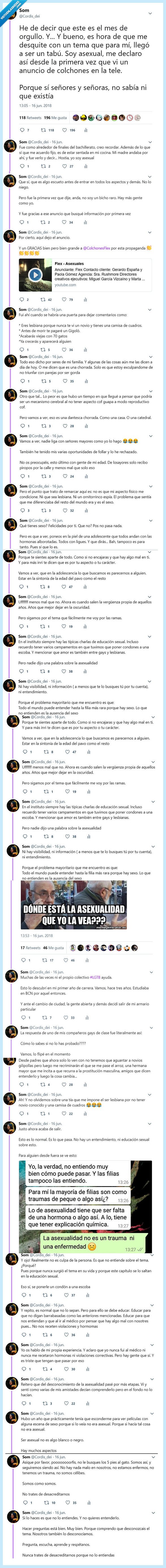 Sexualidad,asexualidad,visualización