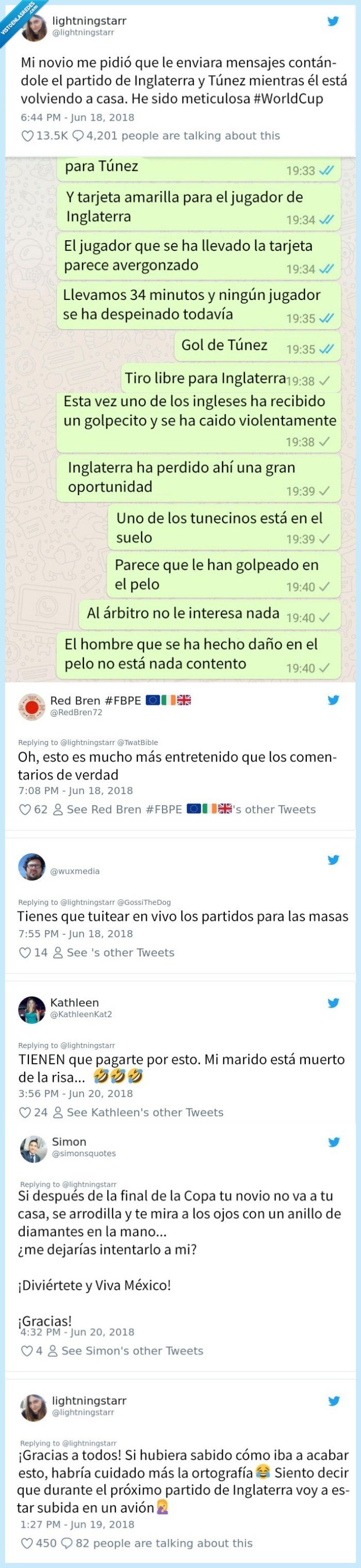 novio,mensajes,contar