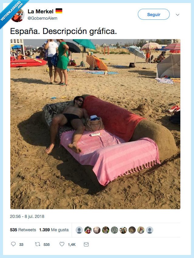 espa&ntilde;a,playa,definir