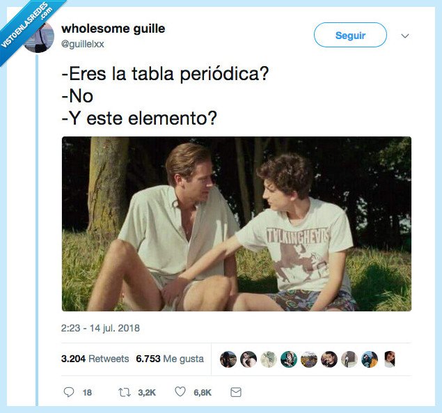 elemento,tabla,periódica