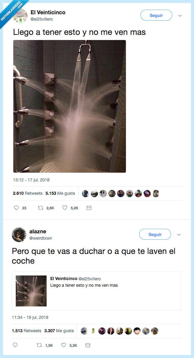 chorro duchar,necesario