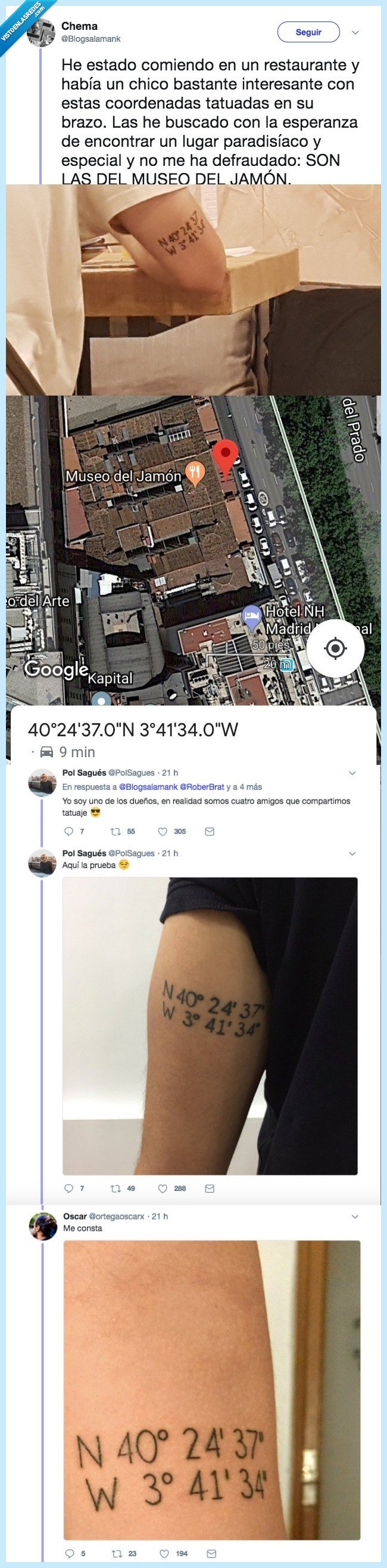 tatuar,coordenadas,museo jamón