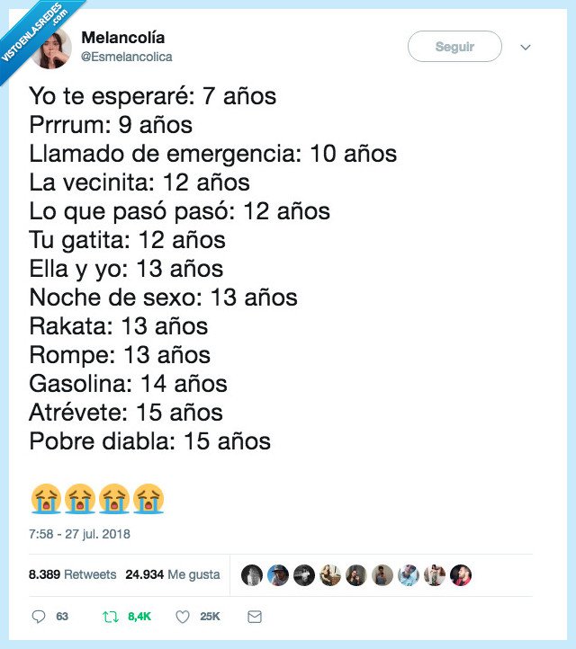 vieja,llorar,dios mio como pasa el tiempo