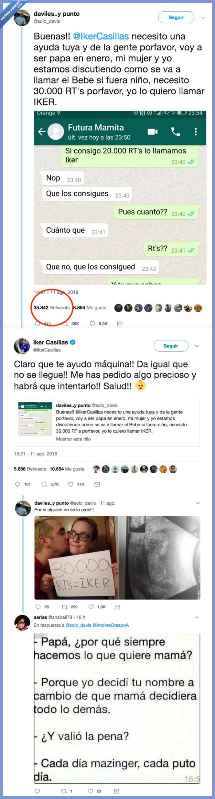 Retuits,Iker,Iker Casillas