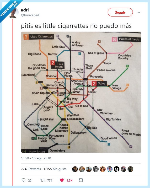 metro,inglés,Madrid