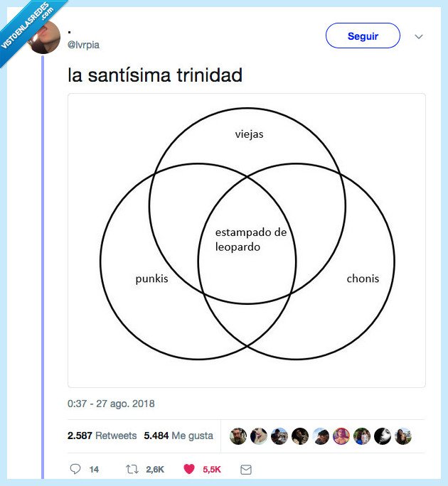 línea,leopardo,estampado