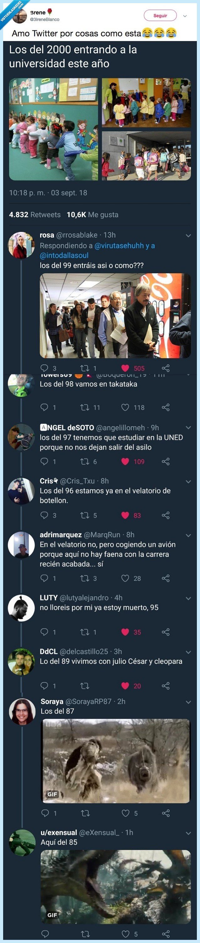 gente,universida,d año,2000