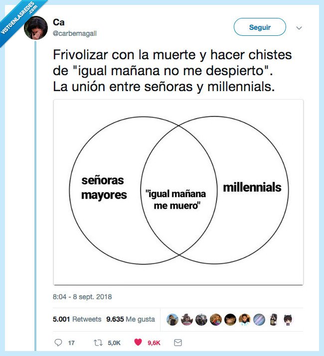 señora,millenial,confluir