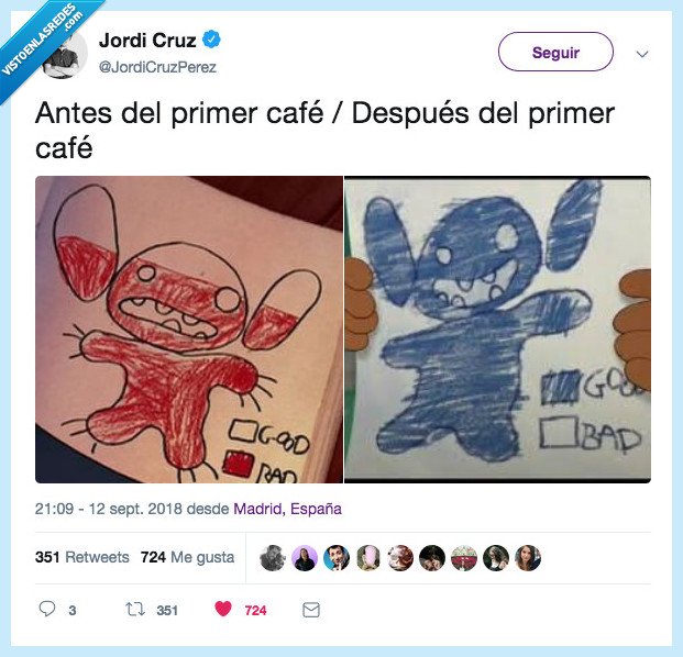 café,stitch,ñañeeeeeeeeeee,ñeñoooooo