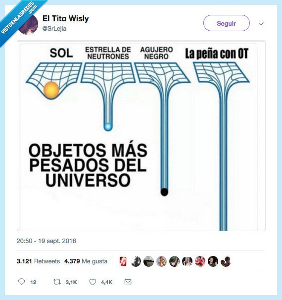 ot,peña,objetos,pesados