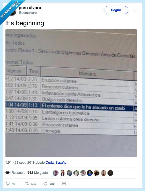 ataque zombie,cara movida
