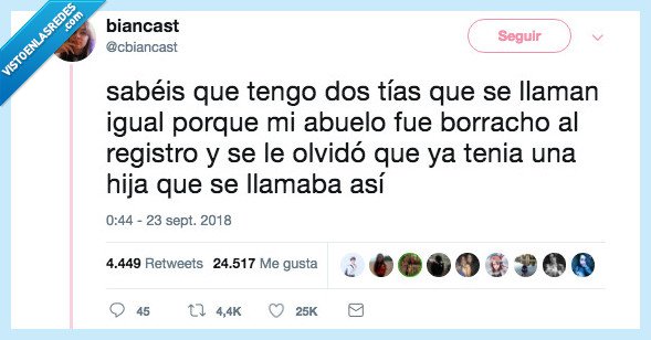 triste,tías,se llaman igual,dios