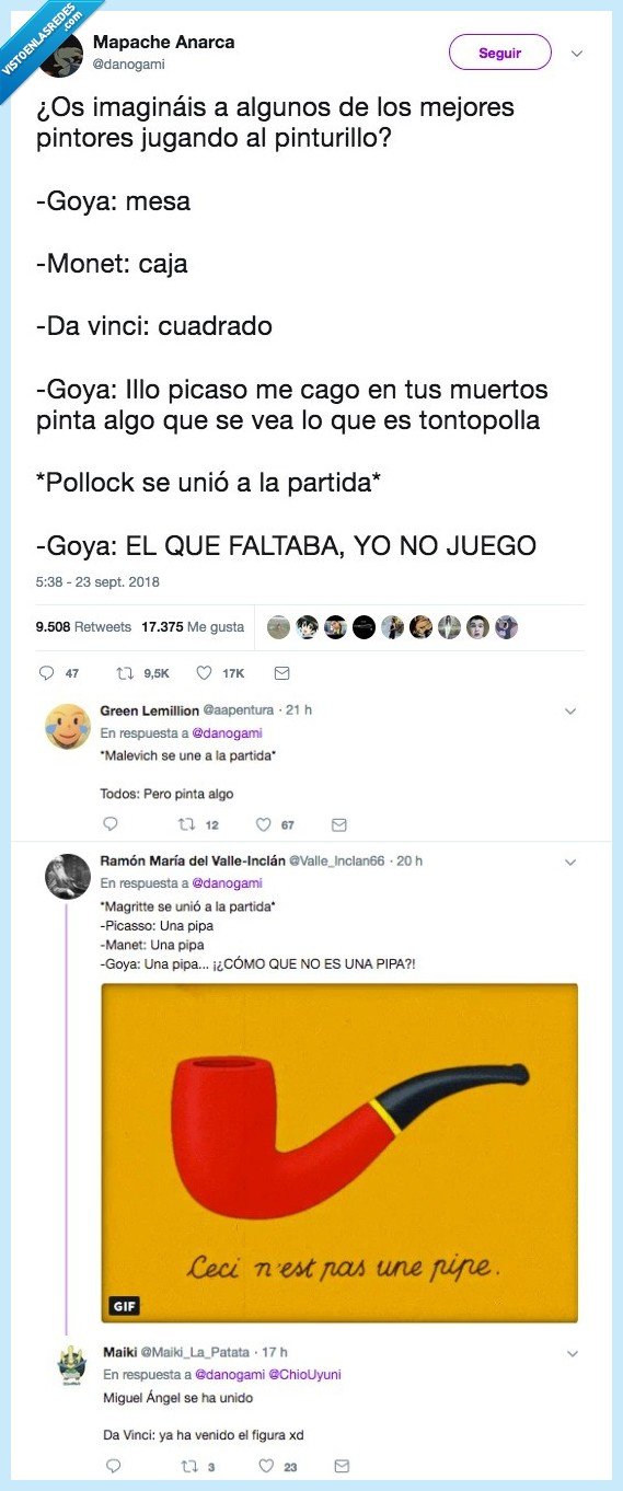 pinturrillo,jugar,pintores,goya