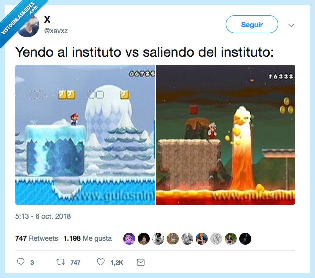 otoño,instituto,gráfica,descripción