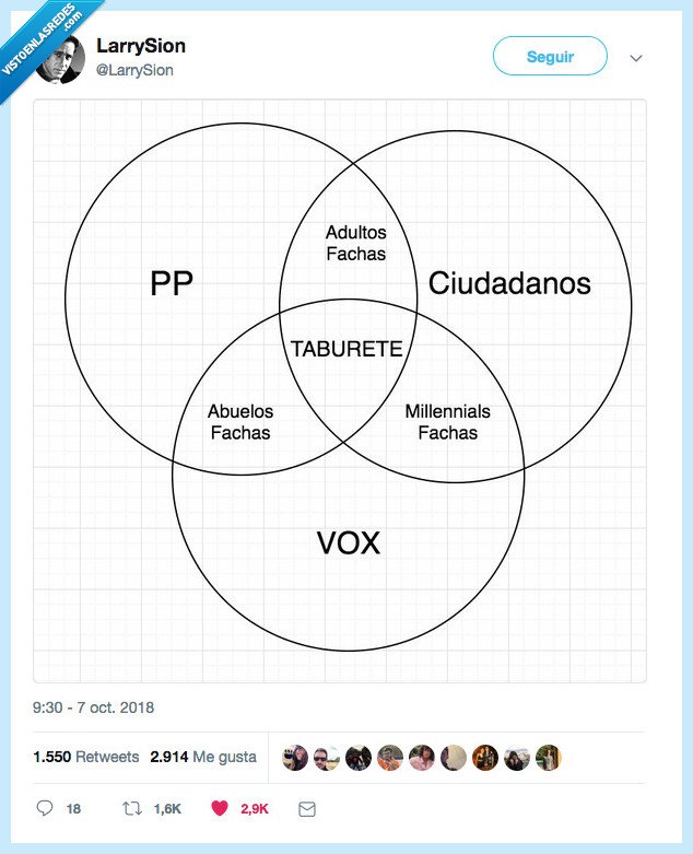 taburete sucks,ecs,elemento común,apestosos