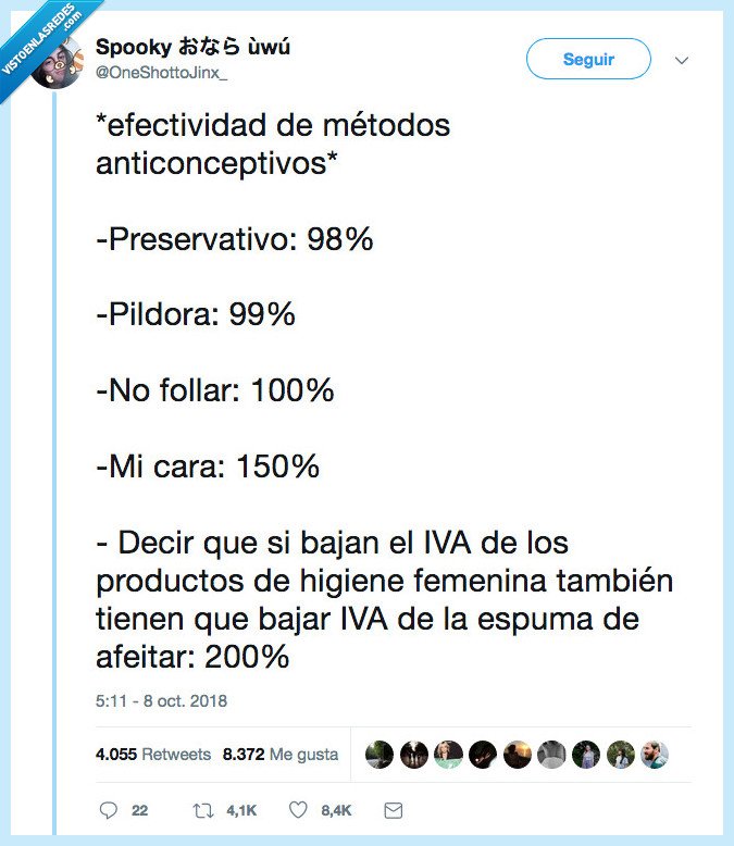 anticoncepci&oacute;n,efectividad