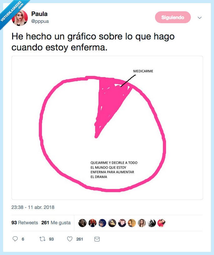 quejar,doler,menos,la vida