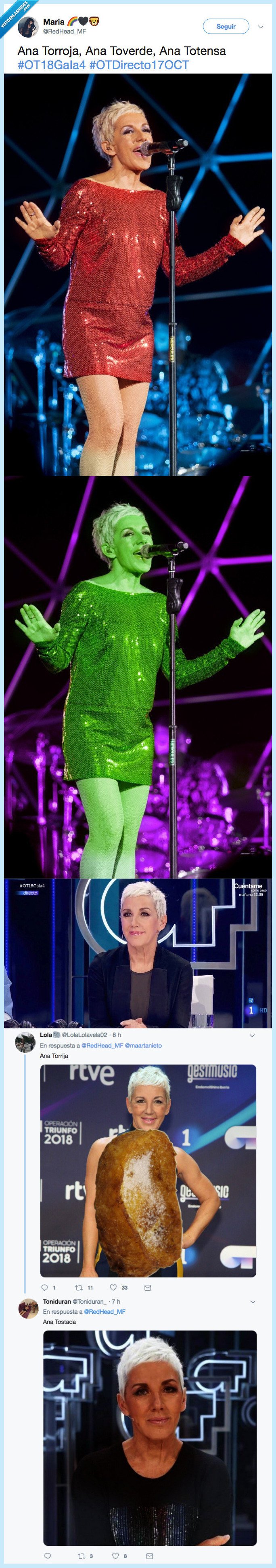 ana torroja,ana torrija,ana tomemeable