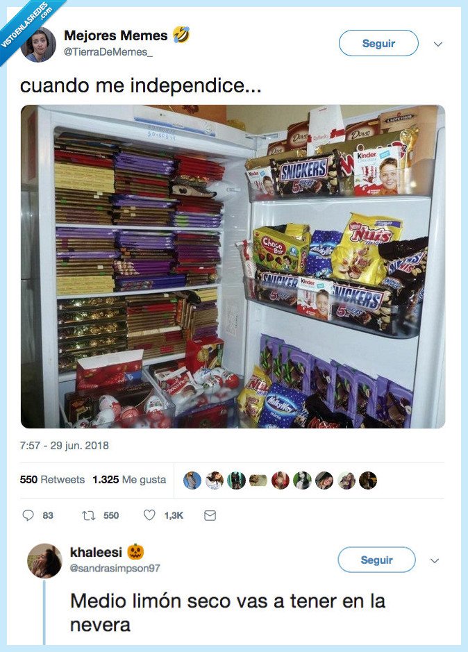 limon tendrás si eres de murcia,independencia,ni de coña