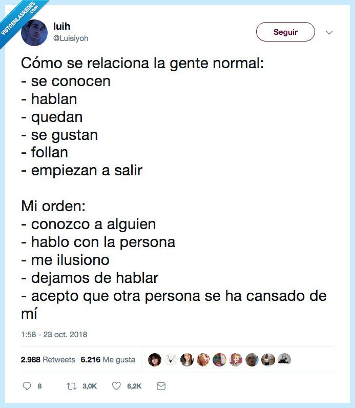 gente,yo,conocer
