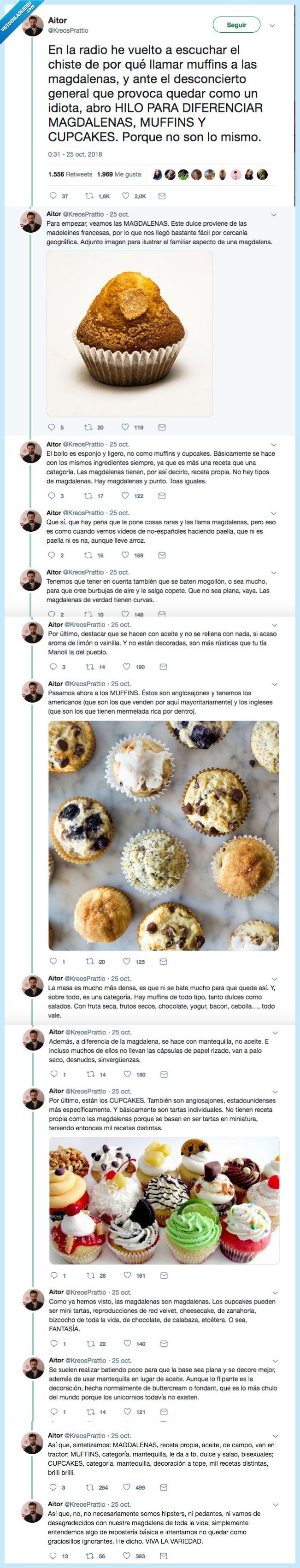 muffins,cupcakes,magdalenas,diferencia