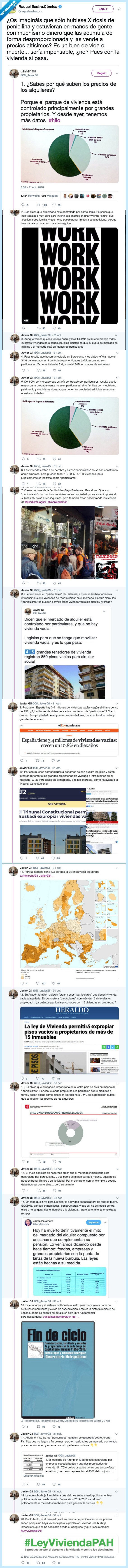 precio del alquiler,españa,dejar de subir