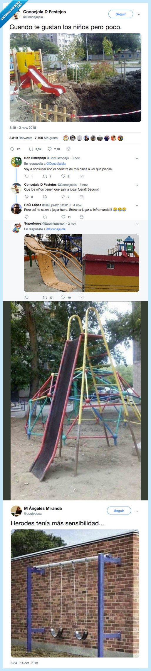 odiar,parques,nioñs,infantiles