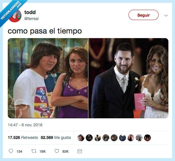 tiempo,pasar,messi