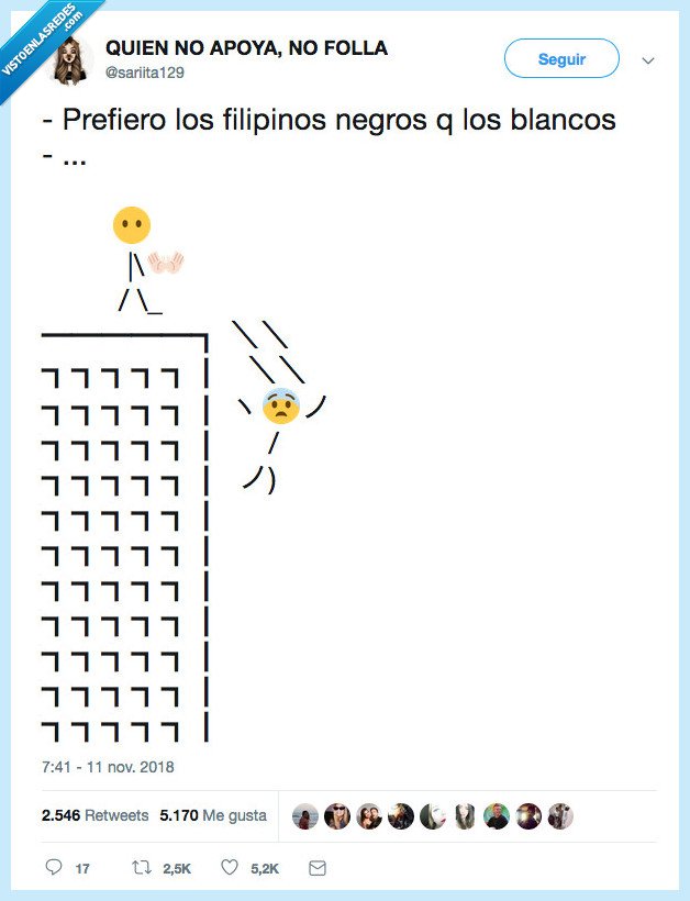 flipinos,blancos,negros