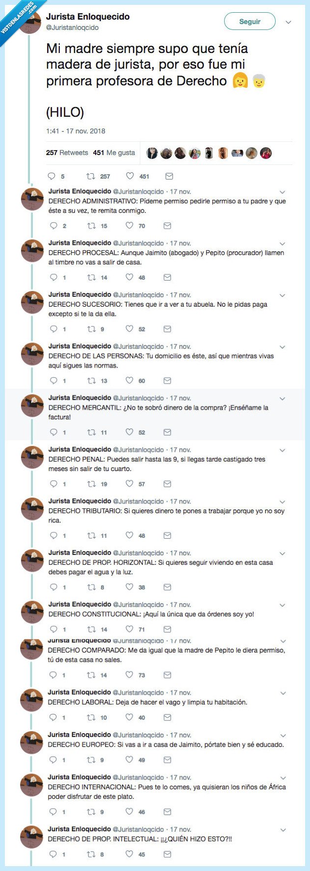 derecho,amdre,toda la vida