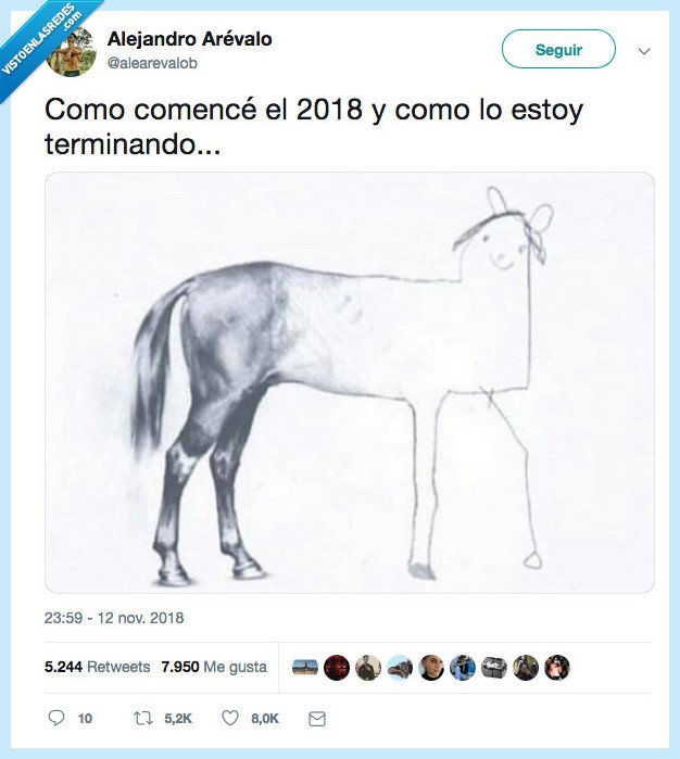 capa ca&iacute;da,terminar,2018
